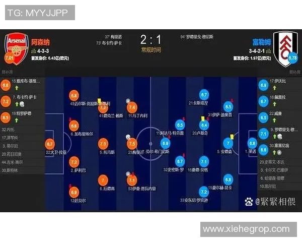 足球比赛场次统计与分析探讨及其对球队表现的影响