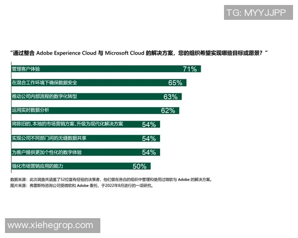 重庆篮球队战术表现深度数据分析与战术优化研究